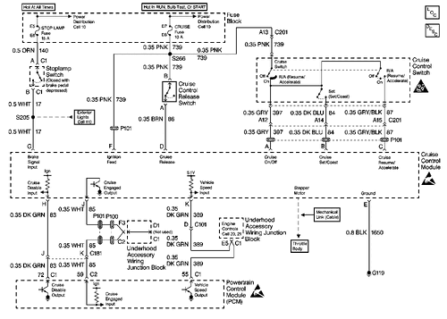 electro-mechanical assemblies