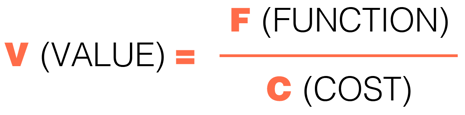 Equation to calculate product value
