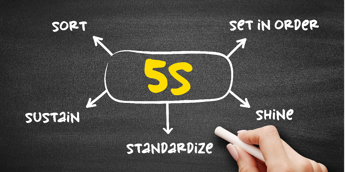 What Does The 5S Methodology Really Mean?, 52 OFF