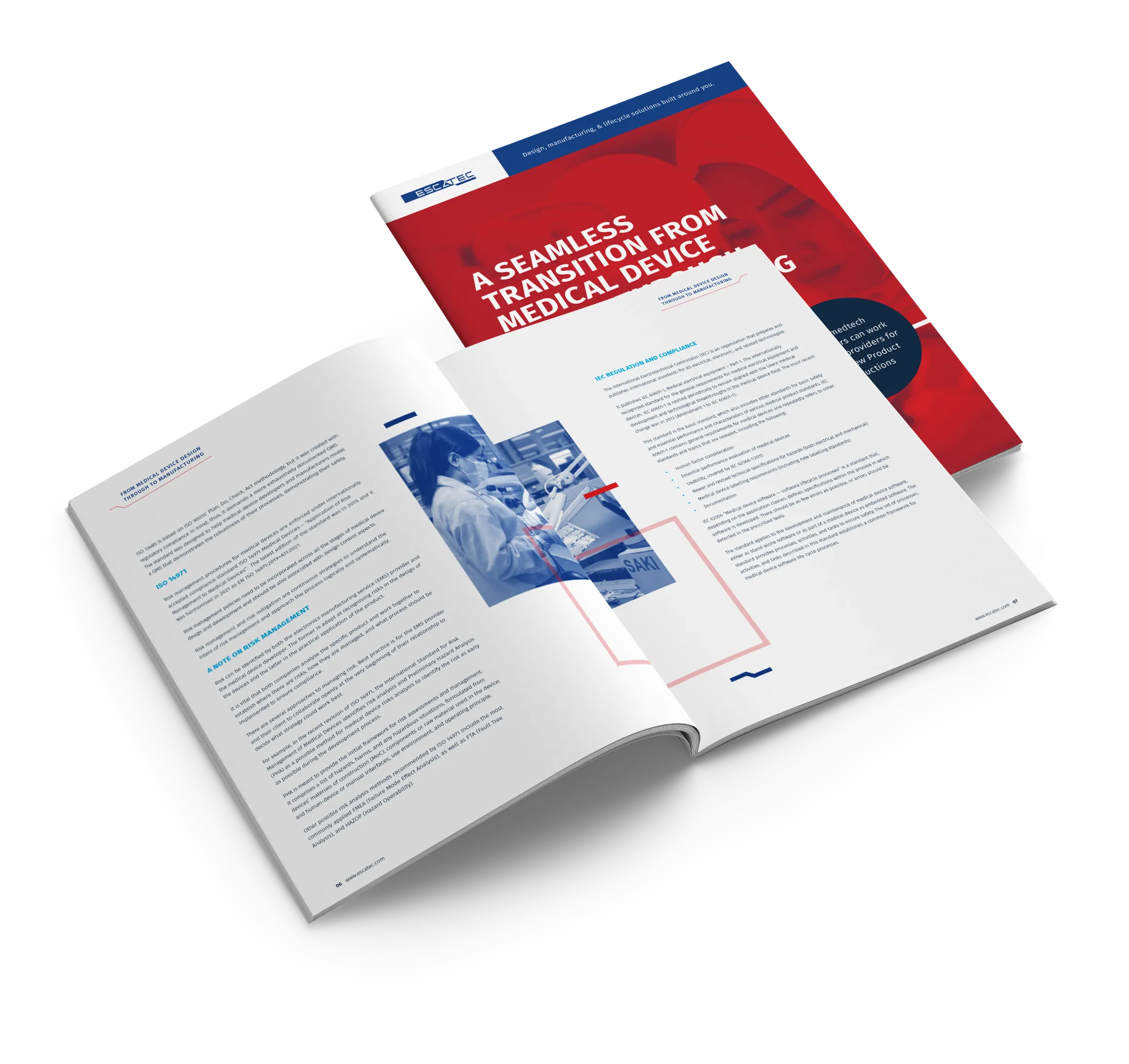 Medical Device Development Guide